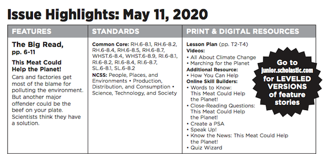 chart displaying Junior Scholastic&apos;s features, standards, and resources